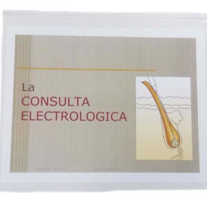 Electrolysis Flip Chart Spanish